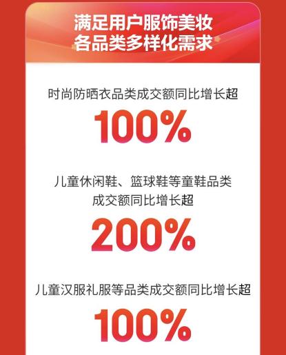 江南体育官网京东618开门红：edition、dzzit、雅莹等超2500个服饰(图2)