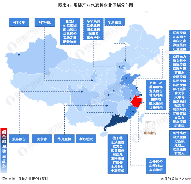 江南体育官网【干货】服装行业产业链全景梳理及区域热力地图(图4)