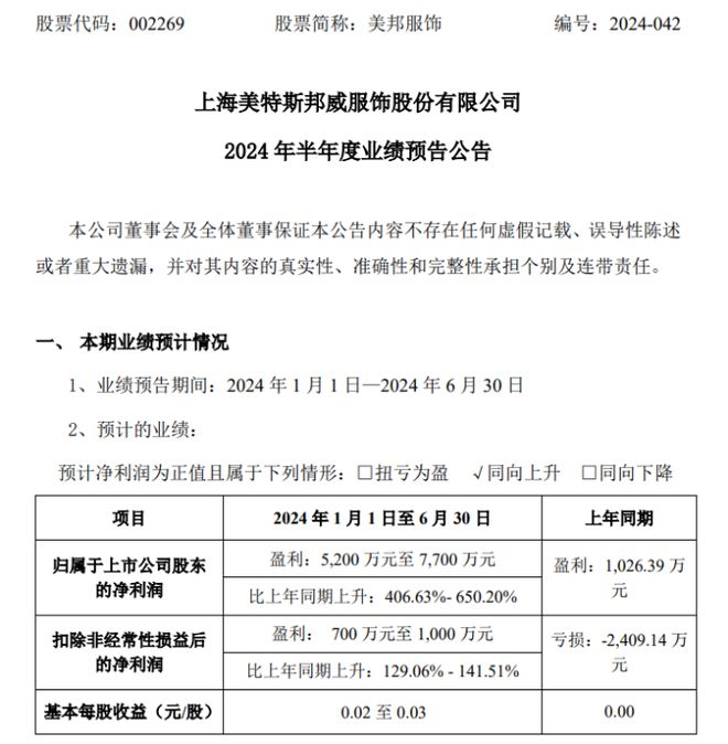 江南体育官网美邦服饰24年上半年预计净利5200万-7700万同比增长407%-(图1)