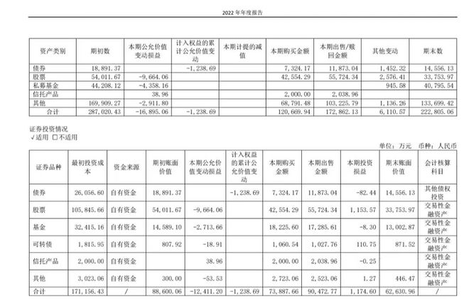 江南体育官网九牧王能跑赢服装产业的颓势？(图5)