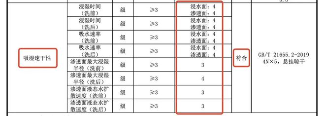 江南体育官网秋天忽冷忽热真心劝你给娃换上这种衣服(图40)