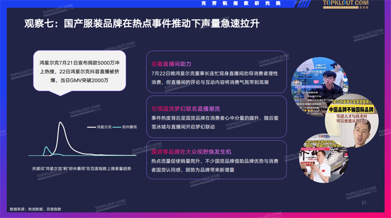 江南体育官网瞻周礼报高颜值、二次元、国潮……服饰行业该如何抓住消费者？(图4)